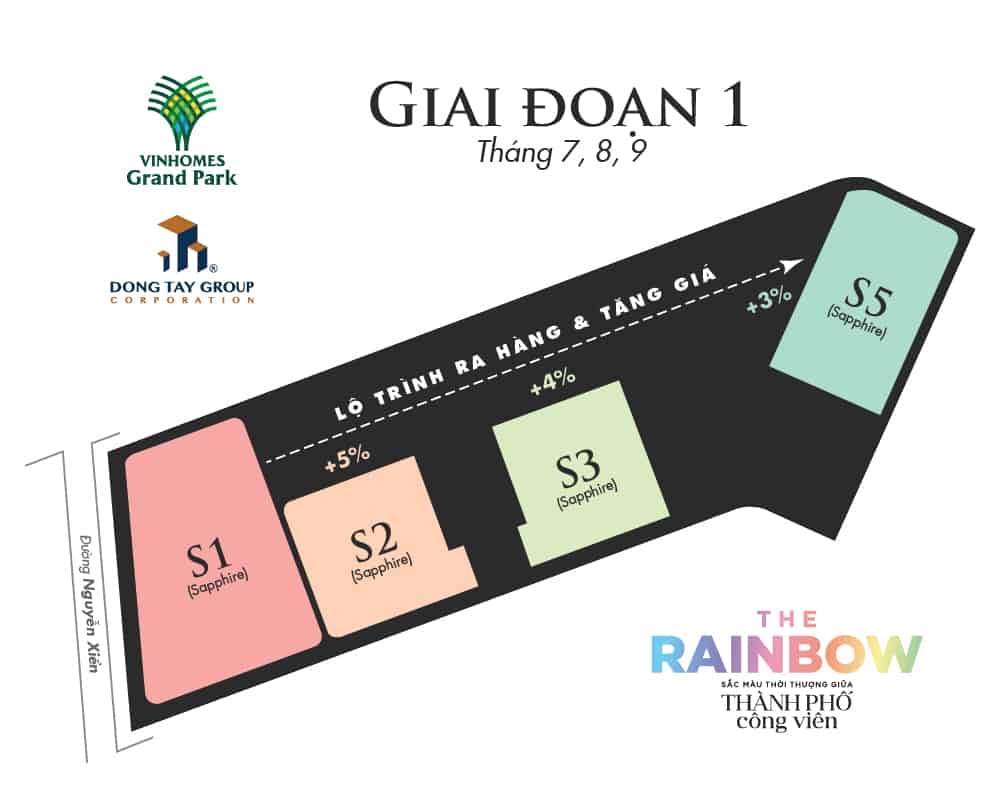 Sơ đồ phân khu The Rainbow Vinhomes Grand Park