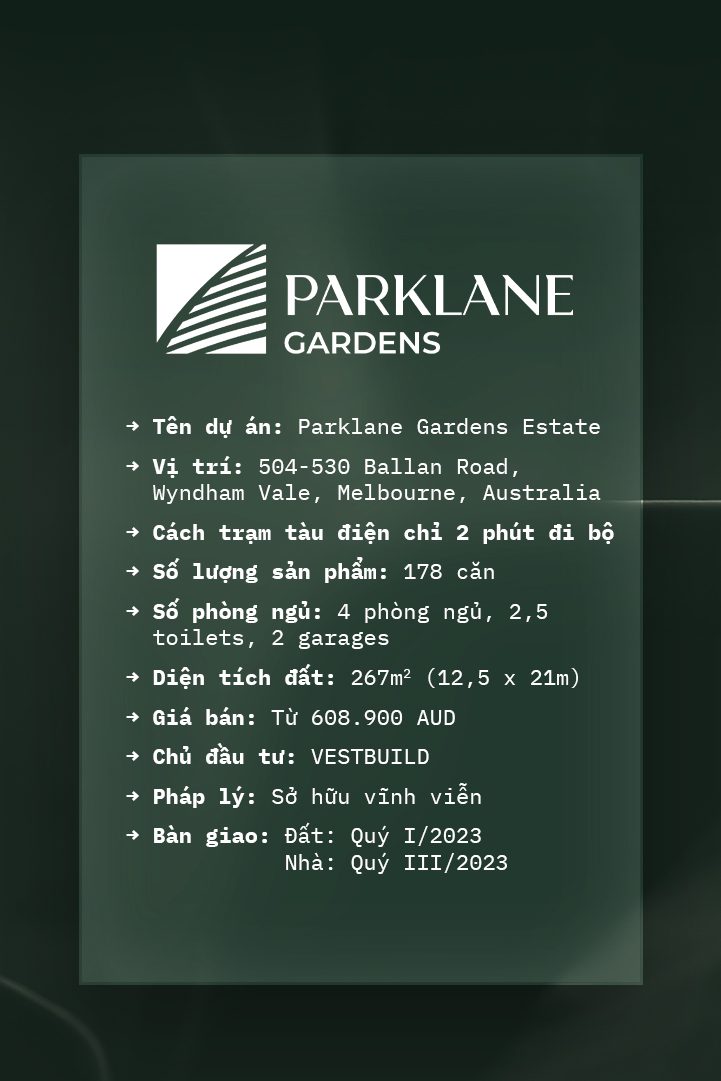 Parklane Gardens - Overview copy