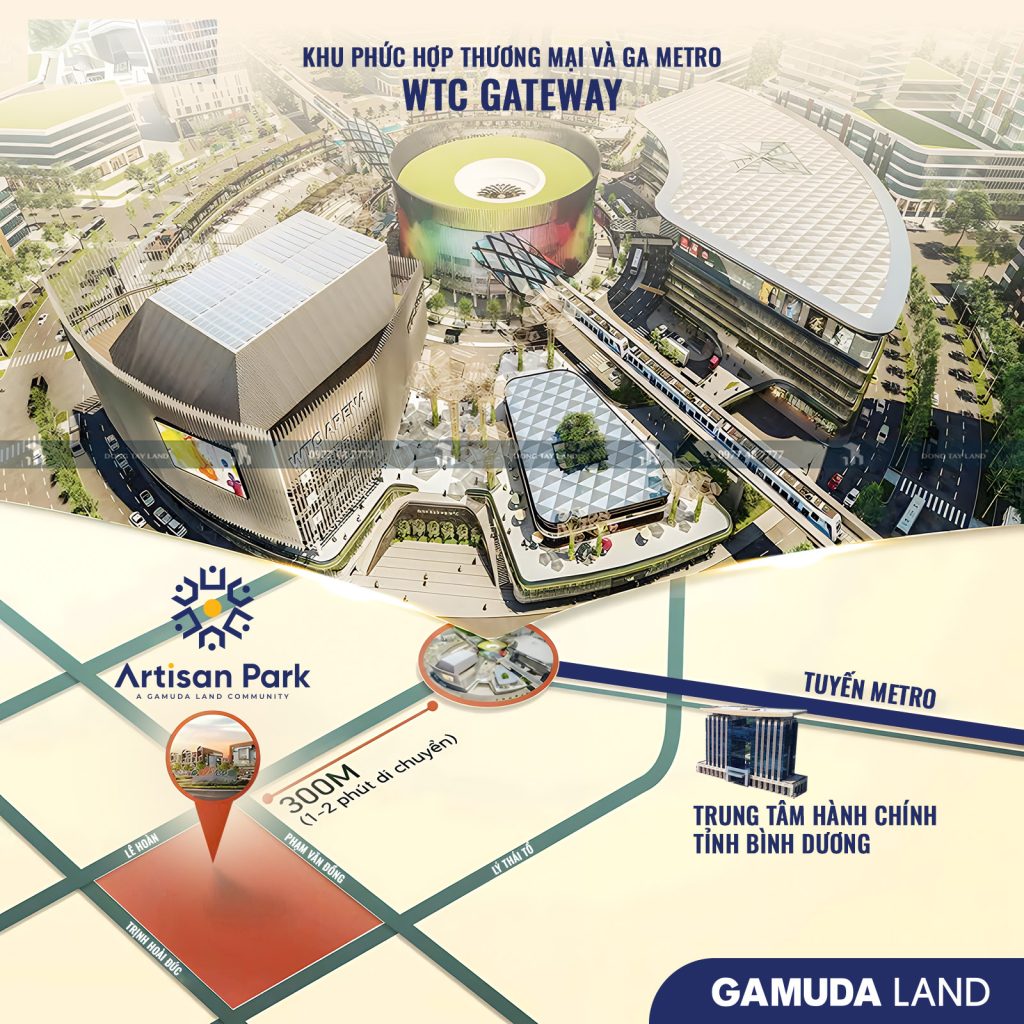 WTC Gateway