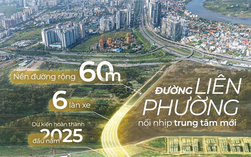 Liên Phường x The Global City