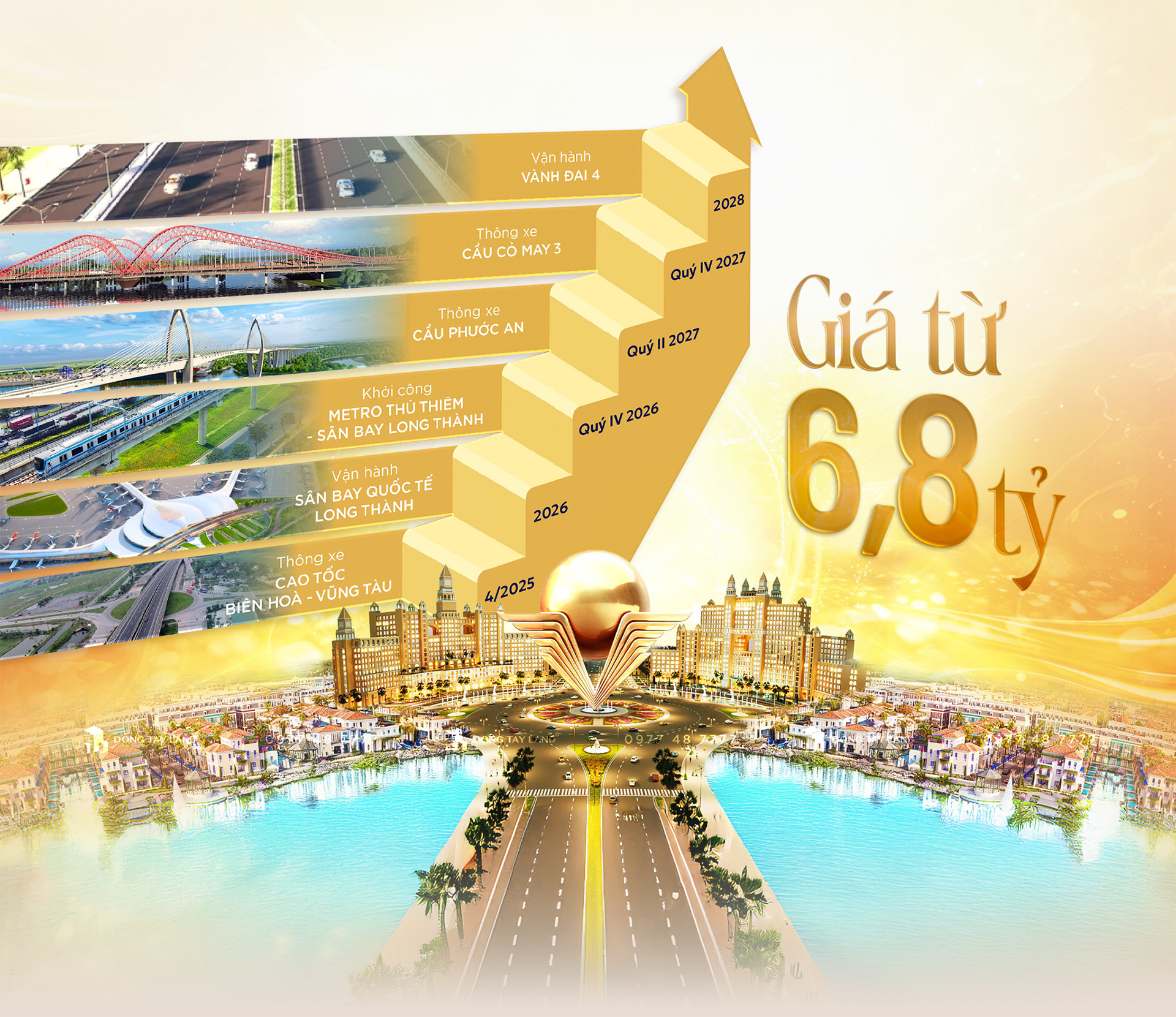 Chính sách và Giá Gold Coast Vũng Tàu