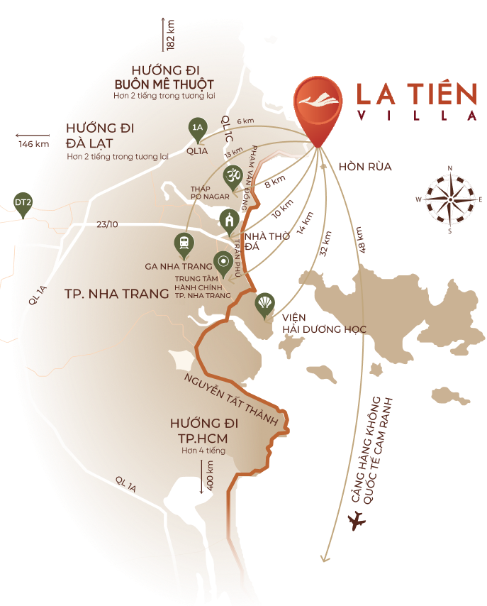 La Tiên Villa - Cập nhật thông tin mới nhất từ Chủ đầu tư