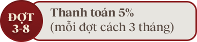 đợt 3 - 9